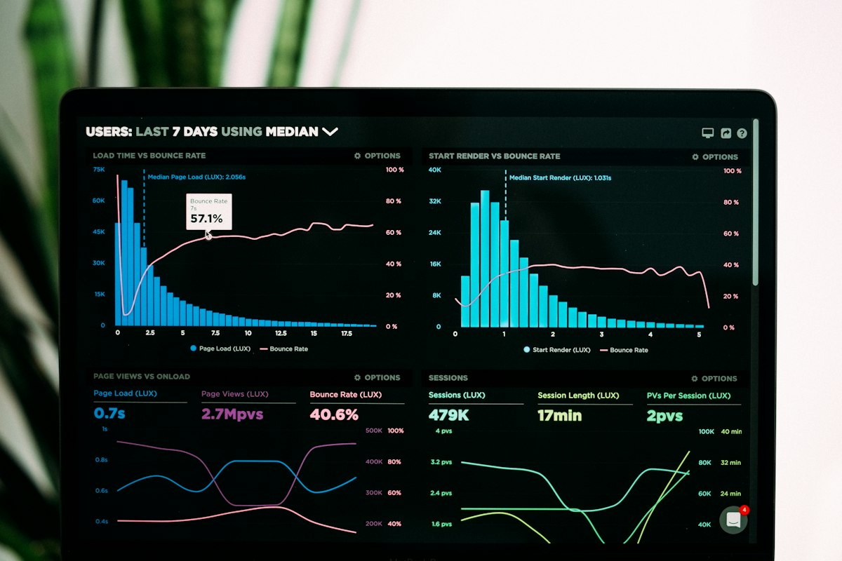 A computer monitor displaying a business analytics dashboard — generic stock photo marking the verdict section below, not the Terminal-Bench verdict table or any live benchmark dashboard